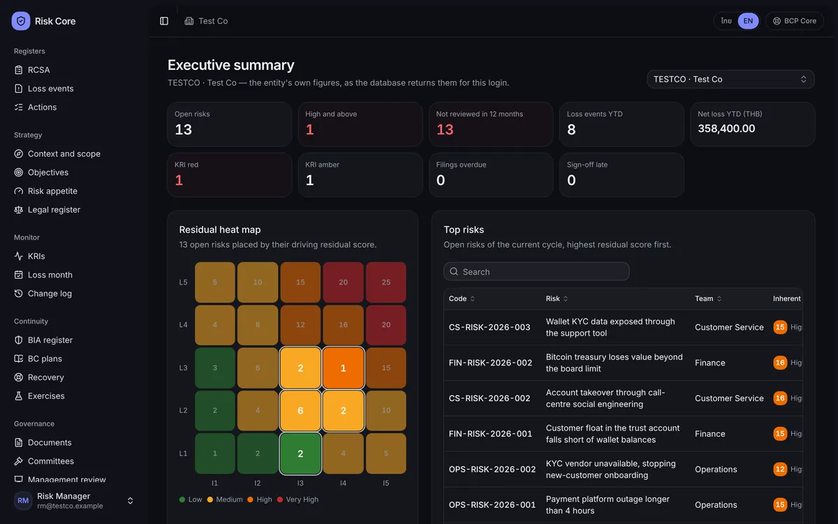 ERM Core · executive summary screen